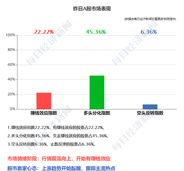 数字货币投资宝典在线阅读_数字货币的投资与财经教育_数字货币投资指南pdf