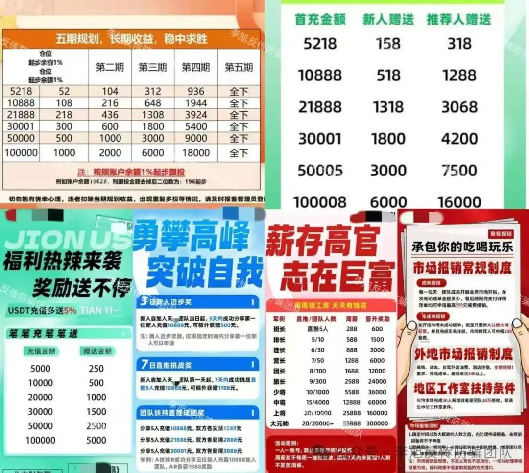 ccg中券投资诈骗_如何防范虚拟货币投资中的诈骗_防范诈骗口诀