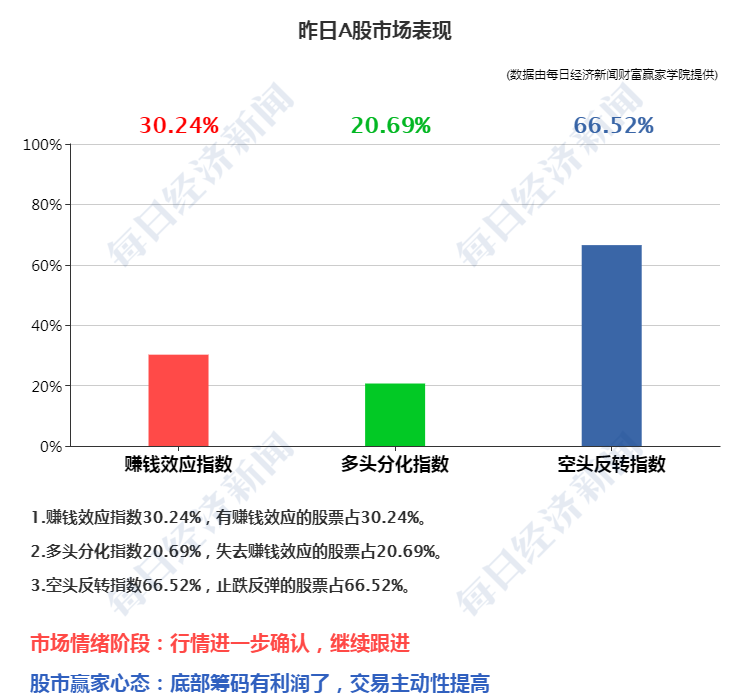 Binance交易所APP的定期市场分析 | 用户需关注的重要报告_定期汇总重要措施使用情况_定期报告主要反映一定期间