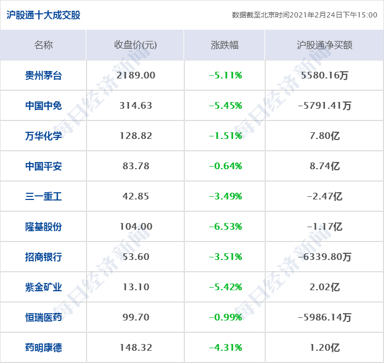 定期报告主要反映一定期间_定期汇总重要措施使用情况_Binance交易所APP的定期市场分析 | 用户需关注的重要报告