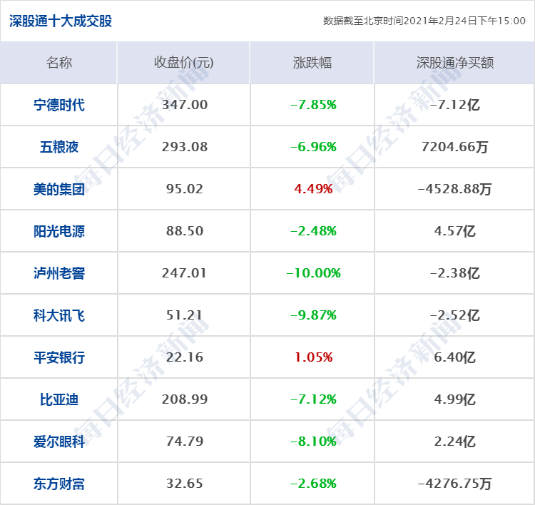 Binance交易所APP的定期市场分析 | 用户需关注的重要报告_定期报告主要反映一定期间_定期汇总重要措施使用情况