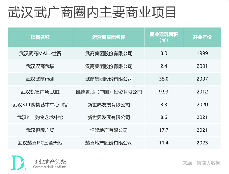 筛选优质供货商_了解胖东来如何筛选优质供应商_如何筛选优质的货源供应商