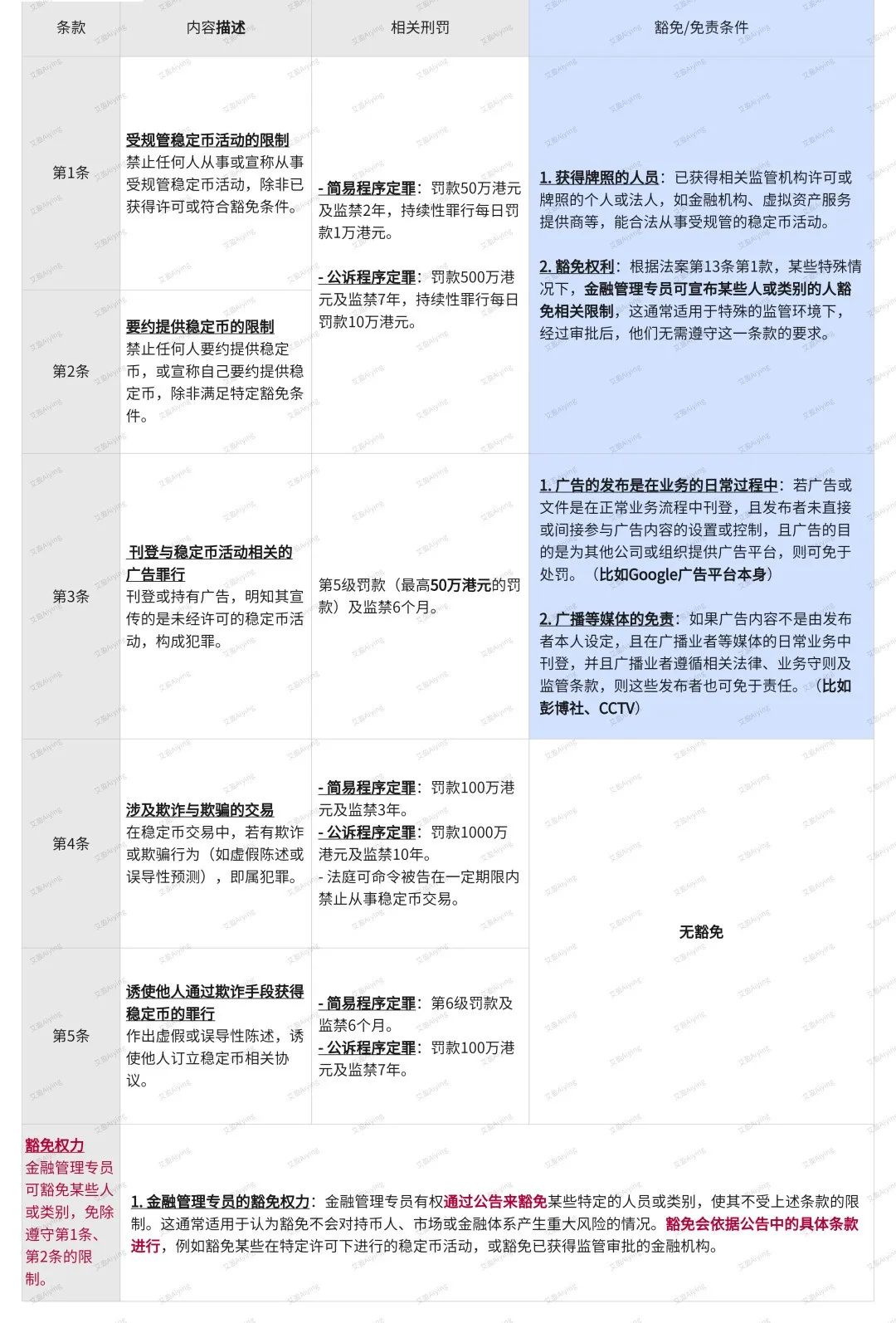 稳定币的崛起：如何在波动性市场中为投资者提供安全港_稳定币的崛起：如何在波动性市场中为投资者提供安全港_稳定币的崛起：如何在波动性市场中为投资者提供安全港