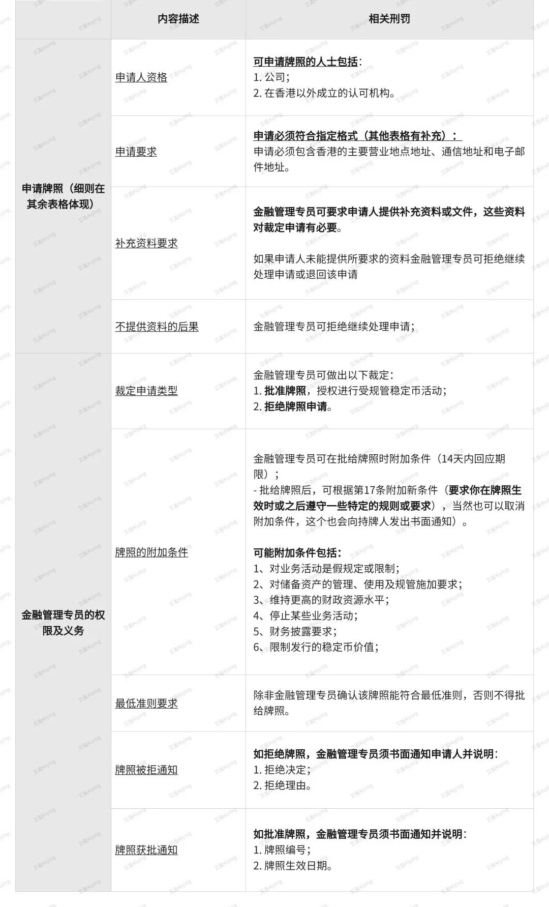 稳定币的崛起：如何在波动性市场中为投资者提供安全港_稳定币的崛起：如何在波动性市场中为投资者提供安全港_稳定币的崛起：如何在波动性市场中为投资者提供安全港