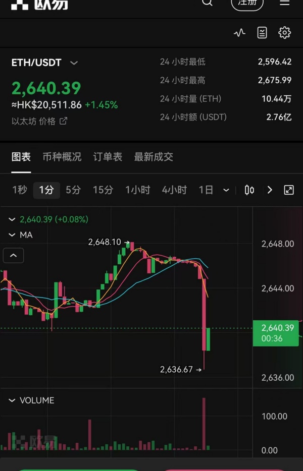 欧易trc20地址怎么生成(629)