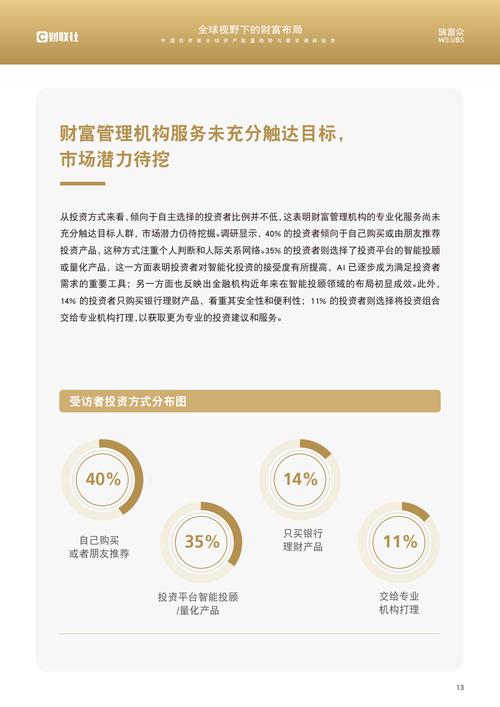 Trust Wallet钱包分析工具：助力投资者洞察市场与资产走势