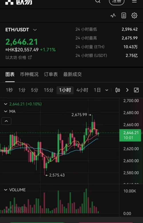 ok交易所app下载官网(虚拟货币交易一站式)(661)
