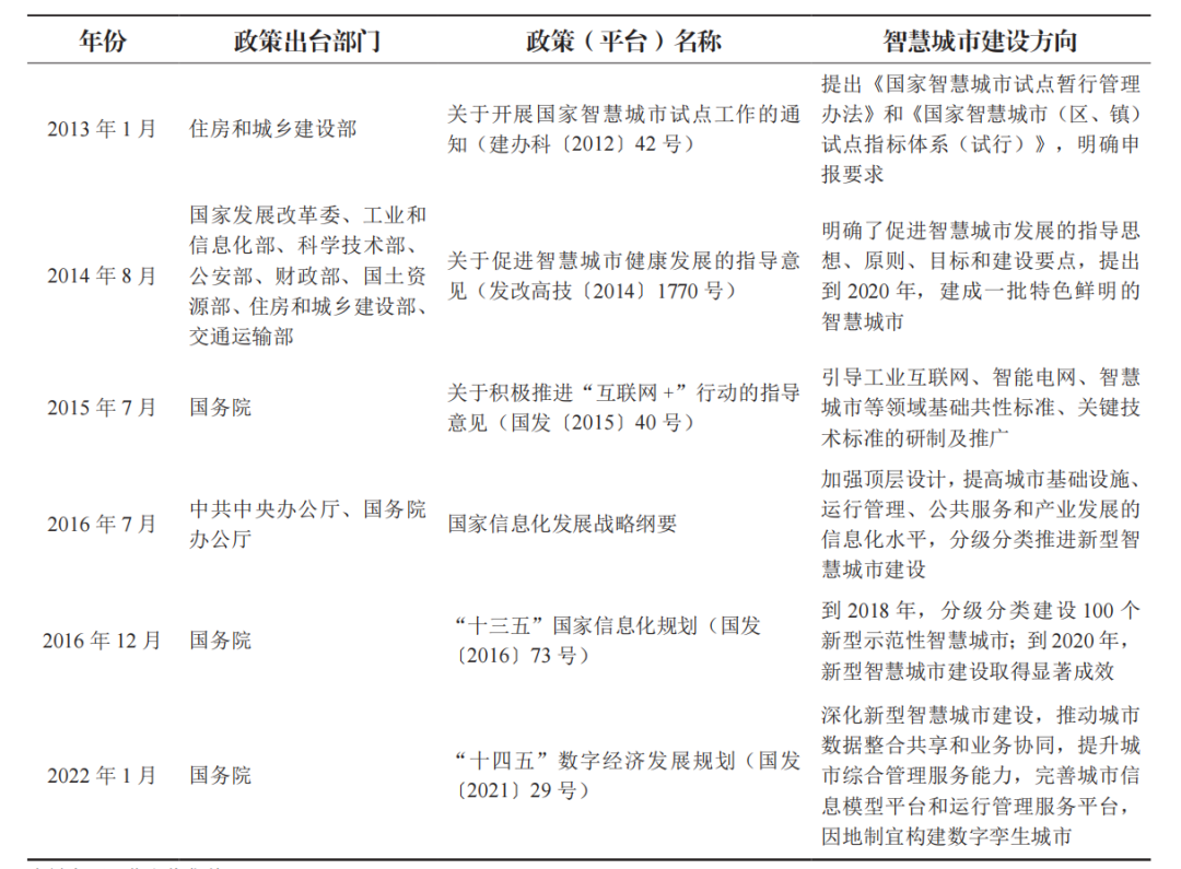 从货币到数字货币_数字货币的智能_走向智能经济:数字货币与物联网如何共同推动未来商业模式的转型