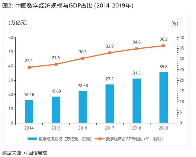人民币数字货币的未来_数字人民币与货币格局演变_数字货币的未来：技术与人文