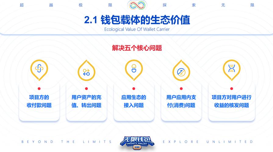 信任始于了解：为什么Trust Wallet钱包官方网站是安全下载的最佳选择？_钱包app官网_钱包ui