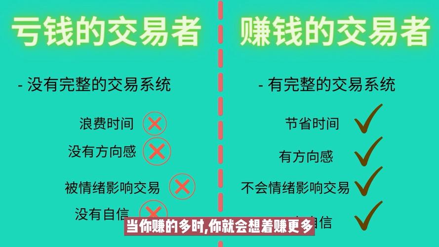 Trust Wallet 如何改变我的交易观念与技巧：资产配置及策略调整详述