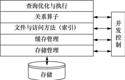 数字货币科目设置_数字货币样本_数字货币的分布式账本技术