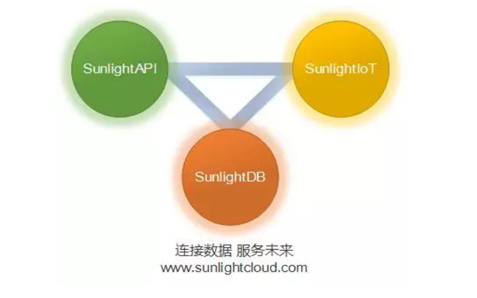 数字货币如何解决传统金融的痛点_数字货币金融之最_数字货币如何应对金融风险