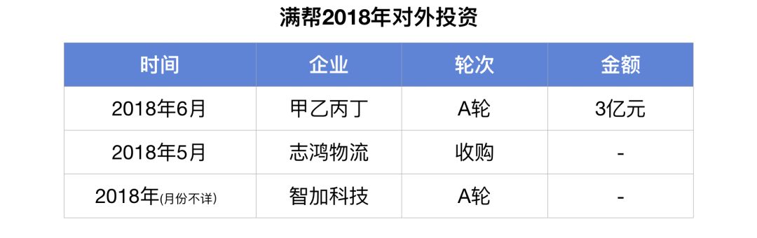 并购扩张的利弊_王卫的企业并购与扩张策略_并购扩张的特点