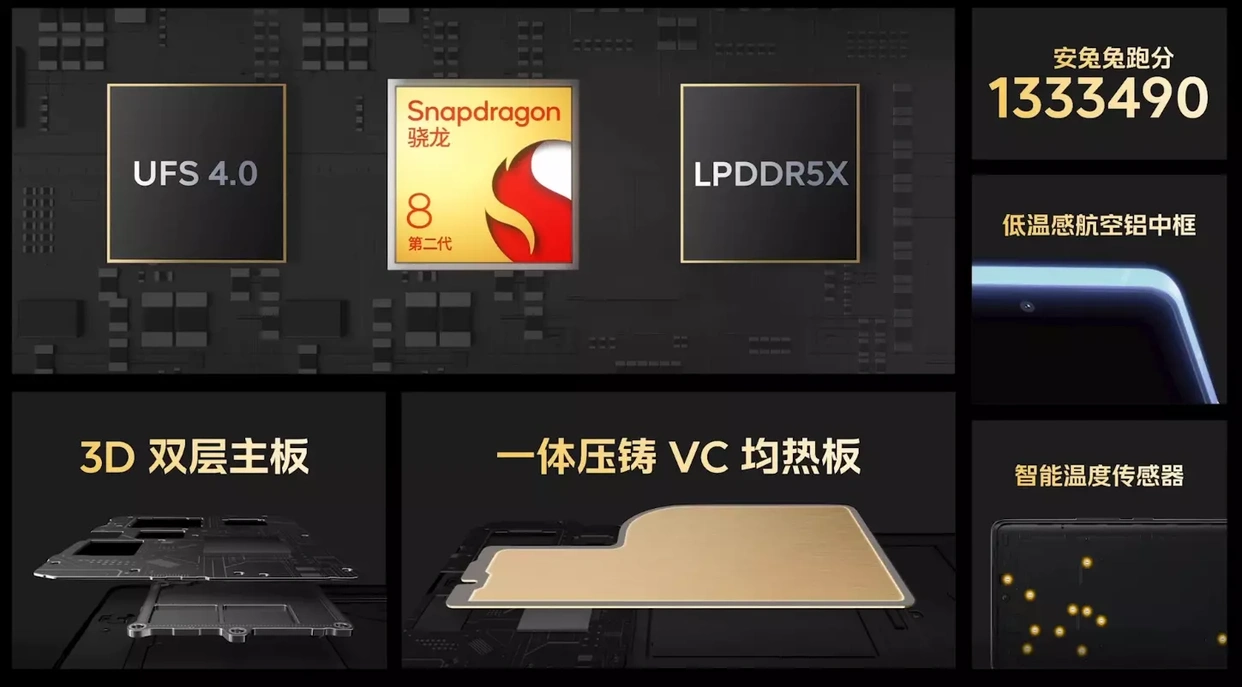 新品发布会_2023年iQOO新品发布会精彩回顾_新品发布会圆满落幕