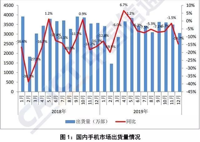 品牌战略现状_战略前景怎么写_iQOO的品牌战略与市场发展前景