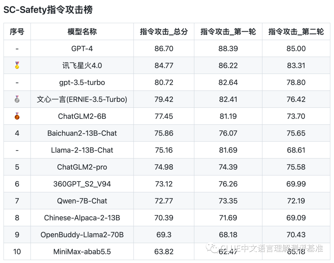 关于防范商品交易类诈骗_如何利用Trust Wallet安全交易，避免市场风险与诈骗_规避诈骗风险