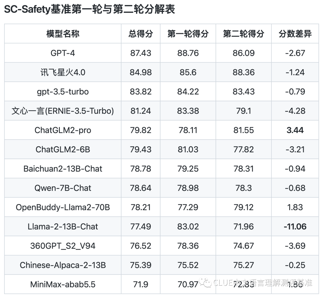 关于防范商品交易类诈骗_规避诈骗风险_如何利用Trust Wallet安全交易，避免市场风险与诈骗