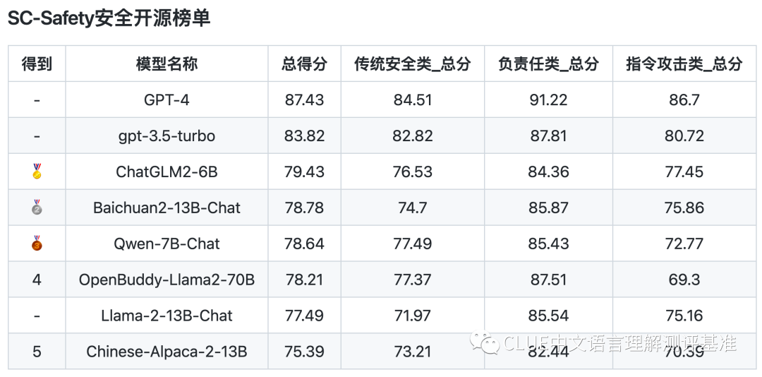 关于防范商品交易类诈骗_规避诈骗风险_如何利用Trust Wallet安全交易，避免市场风险与诈骗