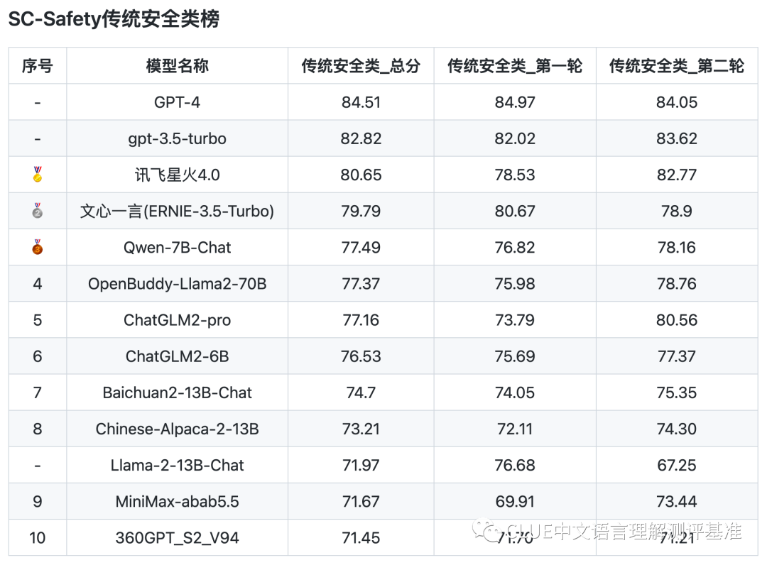规避诈骗风险_如何利用Trust Wallet安全交易，避免市场风险与诈骗_关于防范商品交易类诈骗