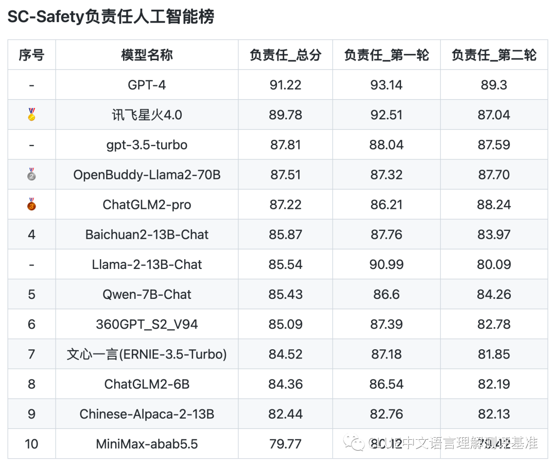关于防范商品交易类诈骗_如何利用Trust Wallet安全交易，避免市场风险与诈骗_规避诈骗风险
