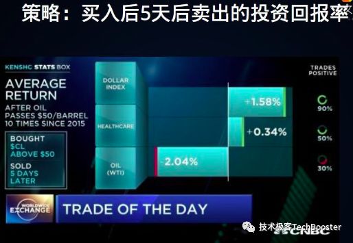 加密货币实际应用_理解加密货币在金融科技公司中的应用：如何提升用户体验与安全_加密货币应用场景
