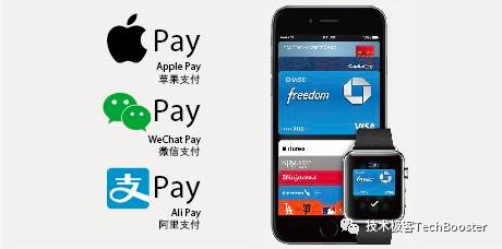 理解加密货币在金融科技公司中的应用：如何提升用户体验与安全_加密货币应用场景_加密货币实际应用