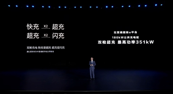 小米SUV的智能系统如何配合续航提升？_miui智能续航_小米智能车价格