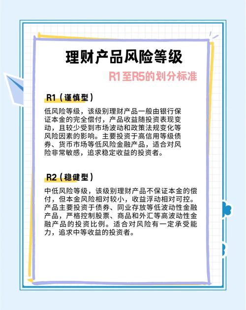Trust Wallet钱包风险管理：辨别潜在风险与提高投资成功率之道