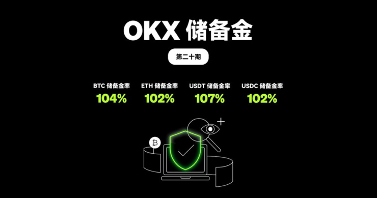 币安欧易(420)