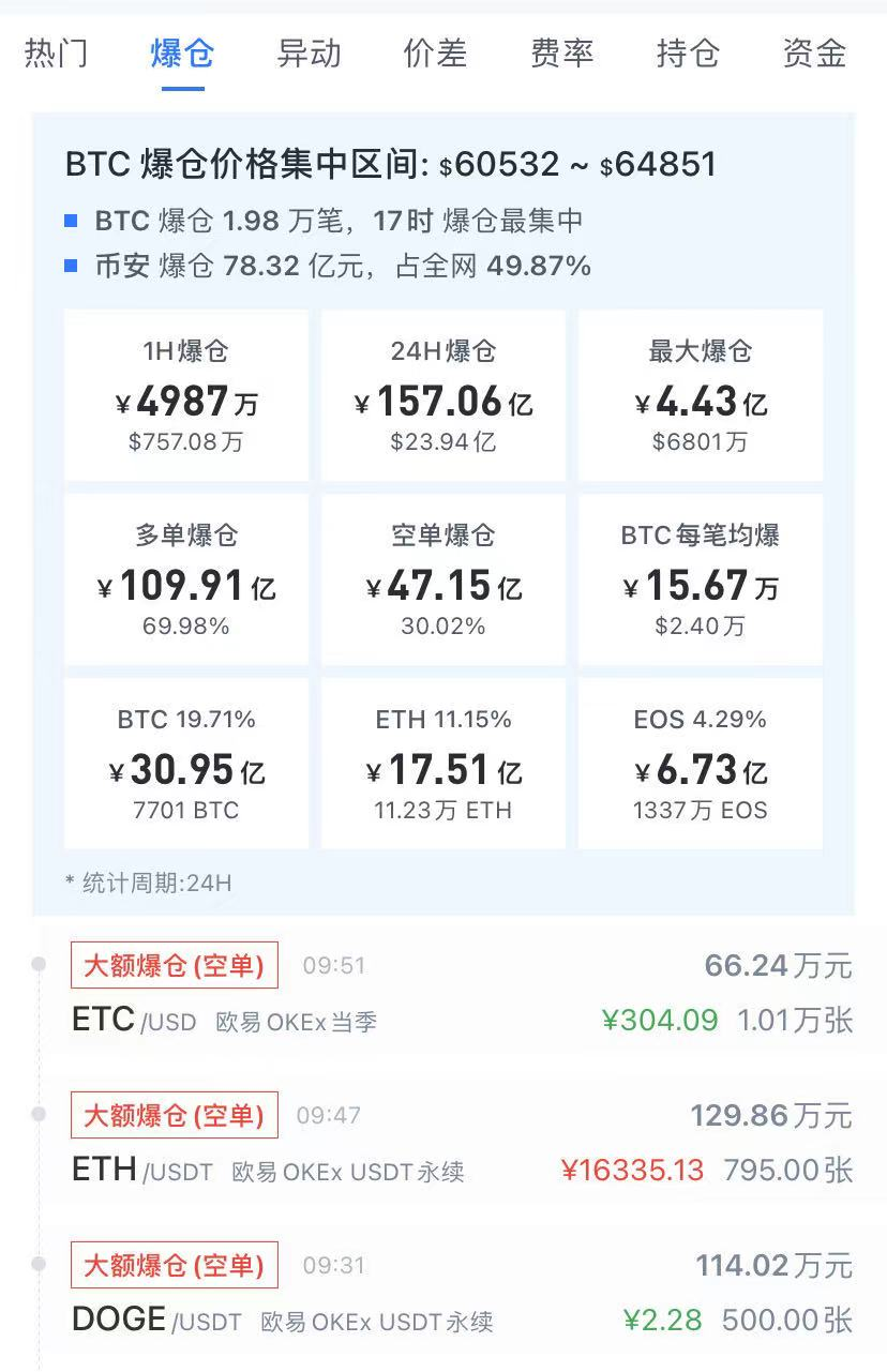 狗狗币违法_狗狗币央行_狗狗币的法律合规性问题：全球不同市场的监管