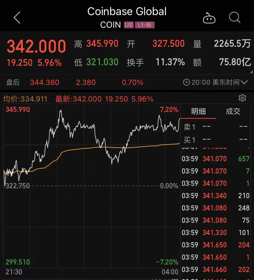 狗狗币违法_狗狗币央行_狗狗币的法律合规性问题：全球不同市场的监管