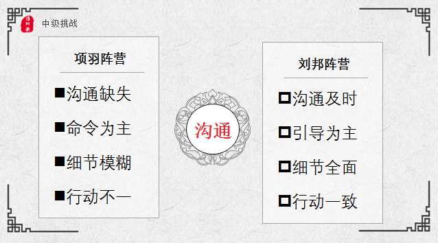 张良的谋略有什么特征_张良的谋士_张良与谋士的比较与分析