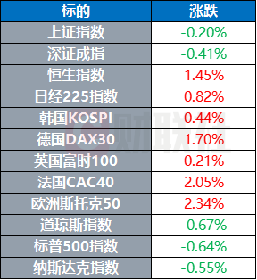 利用欧易APP进行自动化交易 | 安卓版的智能选择_利用欧易APP进行自动化交易 | 安卓版的智能选择_利用欧易APP进行自动化交易 | 安卓版的智能选择