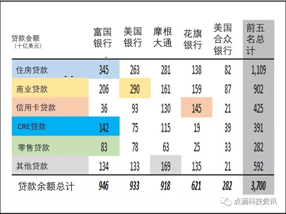 区块链应用展望跨境支付_跨境区块链服务平台使用情况_数字货币在国际贸易中的应用：跨境支付如何因区块链而变得更加高效
