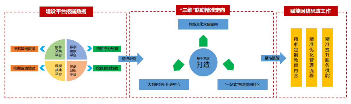 探索虚拟货币的社会影响_货币虚拟探索社会影响因素分析_货币虚拟探索社会影响因素