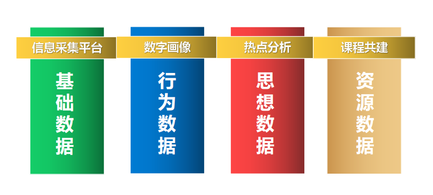 探索虚拟货币的社会影响_货币虚拟探索社会影响因素_货币虚拟探索社会影响因素分析