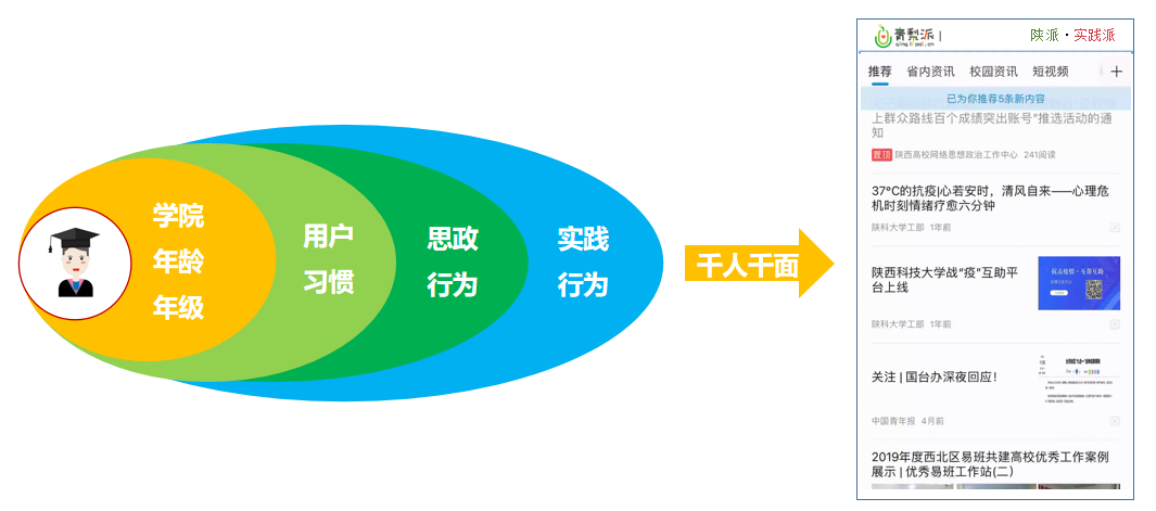 货币虚拟探索社会影响因素分析_货币虚拟探索社会影响因素_探索虚拟货币的社会影响