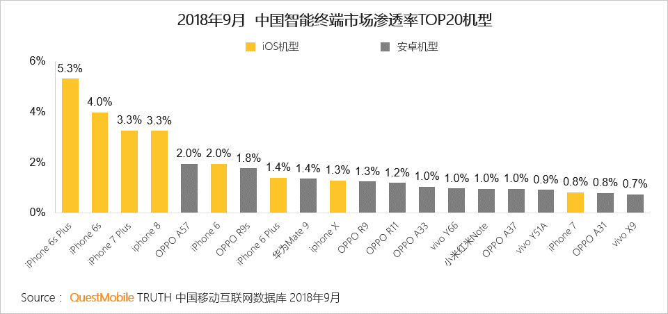 中兴在智能家居市场的表现与策略_中兴智能家庭设计开发部_中兴智能家居官网