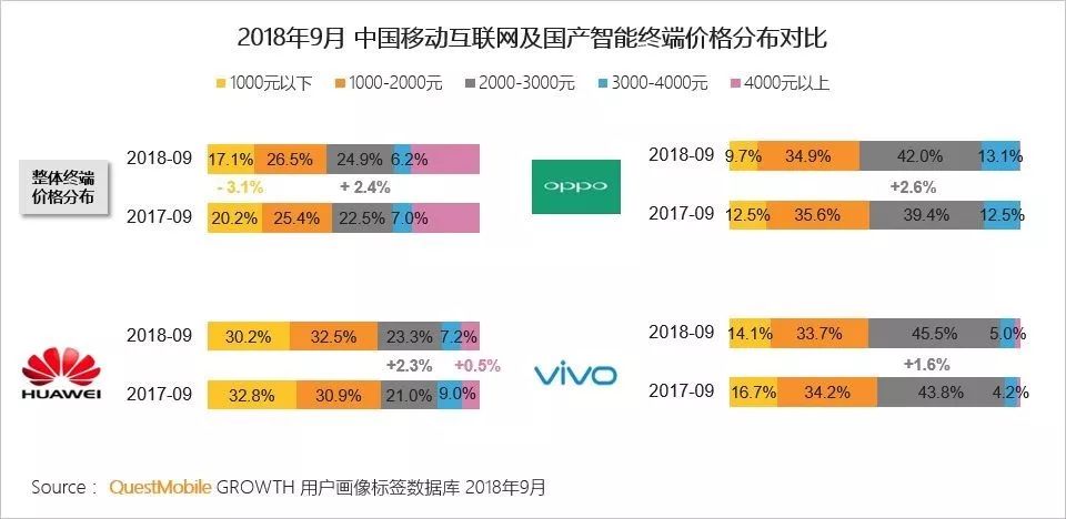 中兴智能家居官网_中兴智能家庭设计开发部_中兴在智能家居市场的表现与策略