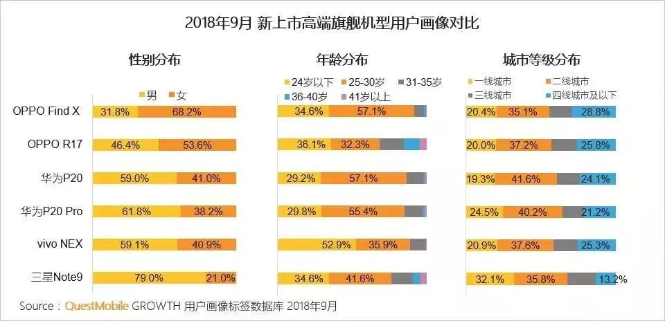 中兴智能家庭设计开发部_中兴智能家居官网_中兴在智能家居市场的表现与策略
