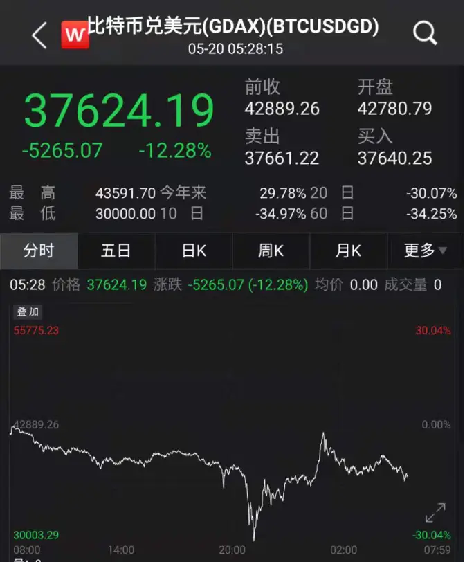 应用能源模组_能源消耗低的虚拟币_研究虚拟货币在能源交易中的应用：提高实现可持续能耗的可能性