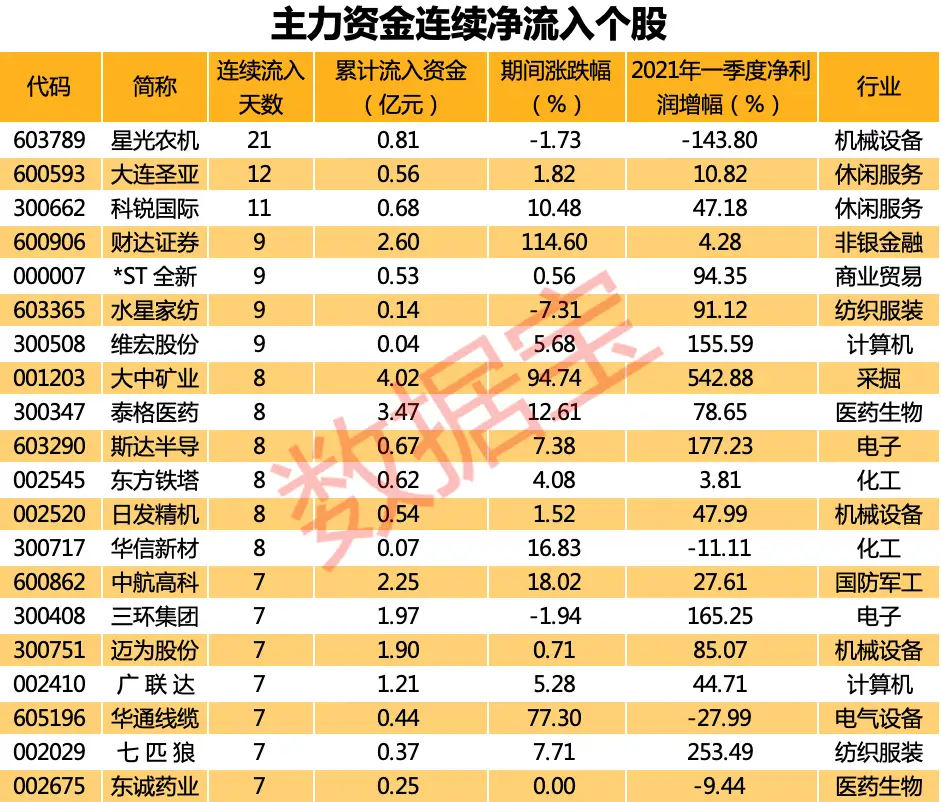 研究虚拟货币在能源交易中的应用：提高实现可持续能耗的可能性_能源消耗低的虚拟币_应用能源模组