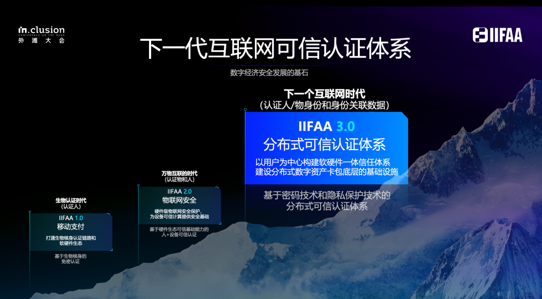 金融隐私保护_金融隐私分类主要包括_去中心化金融与用户隐私的关系
