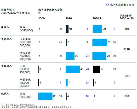 多元化货币体系_多元化角色是什么意思_理解虚拟货币在多元化经济体中的角色：如何平衡投资与创新的关系