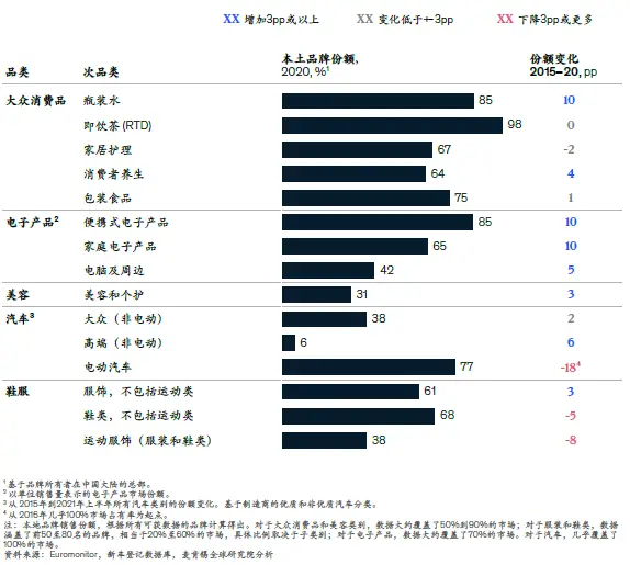 多元化角色是什么意思_理解虚拟货币在多元化经济体中的角色：如何平衡投资与创新的关系_多元化货币体系