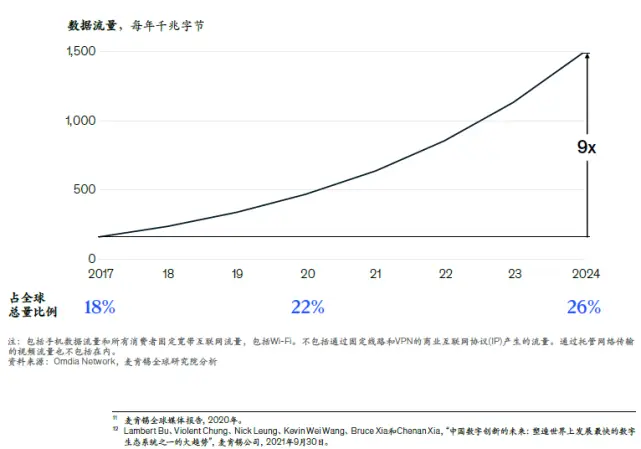 多元化货币体系_理解虚拟货币在多元化经济体中的角色：如何平衡投资与创新的关系_多元化角色是什么意思
