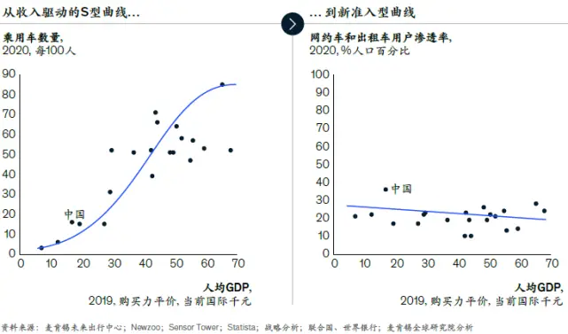多元化角色是什么意思_多元化货币体系_理解虚拟货币在多元化经济体中的角色：如何平衡投资与创新的关系