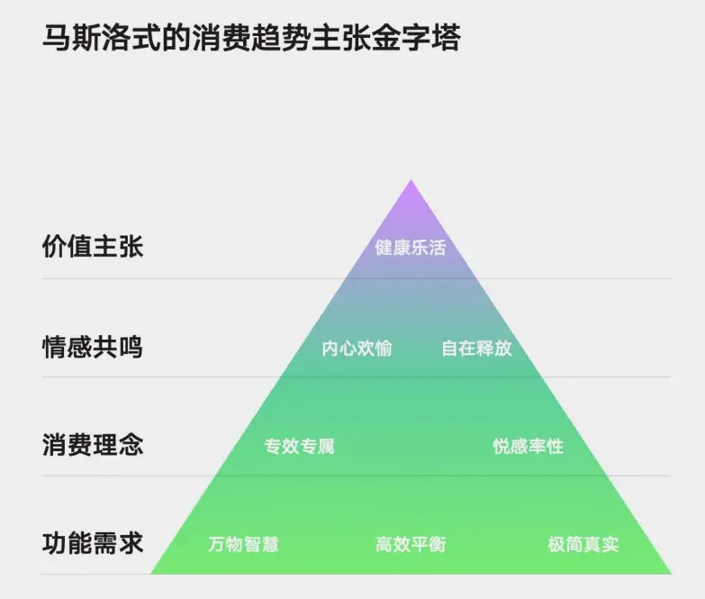 多元化角色是什么意思_理解虚拟货币在多元化经济体中的角色：如何平衡投资与创新的关系_多元化货币体系