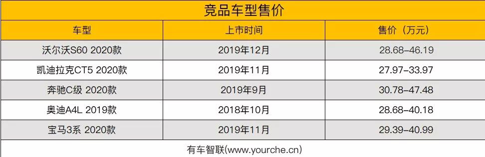 凯迪拉克二手值不值买_凯迪拉克的二手市场保值分析_凯迪拉克二手便宜